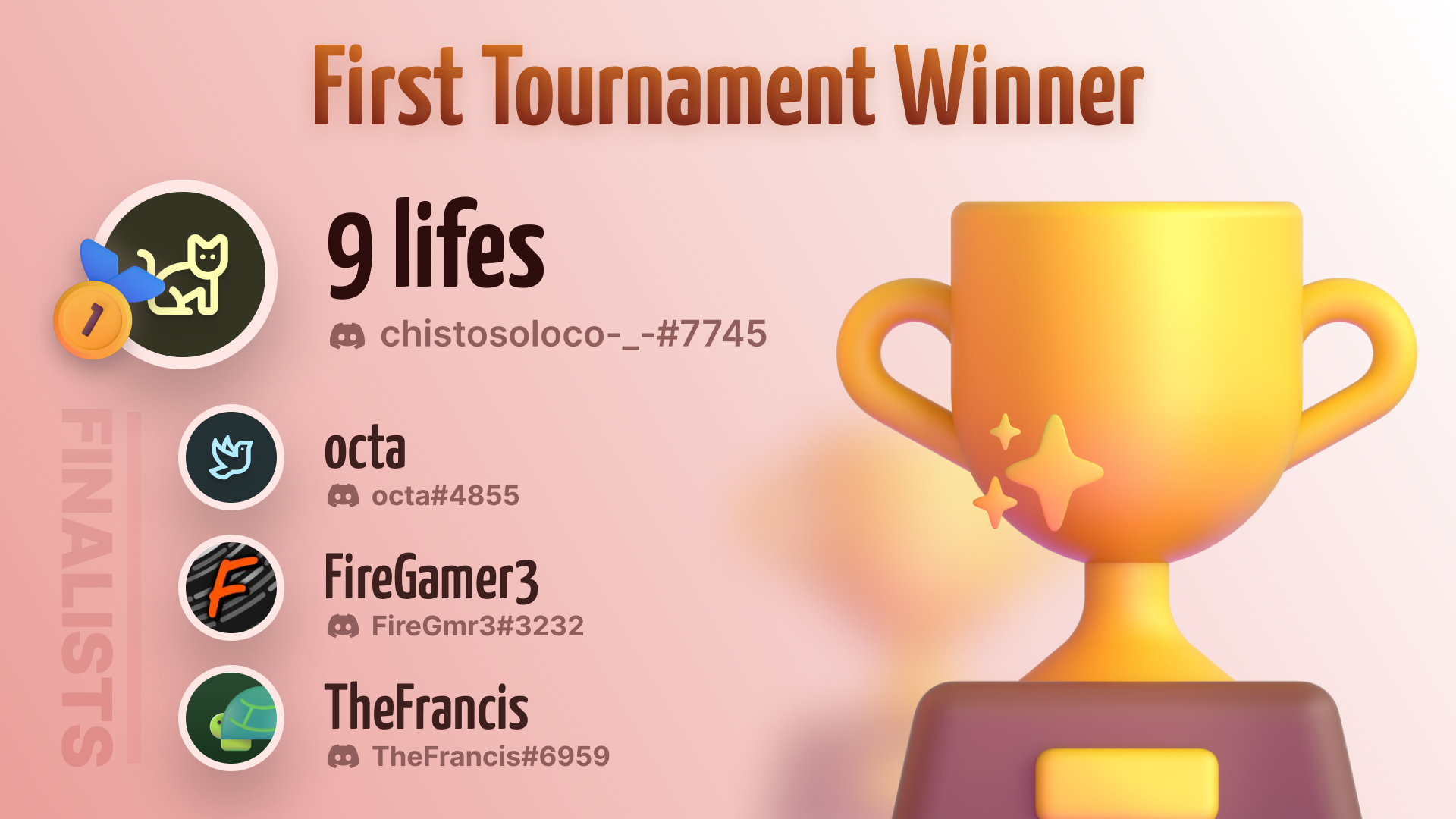 The First Richup Tournament - Results Are Here!